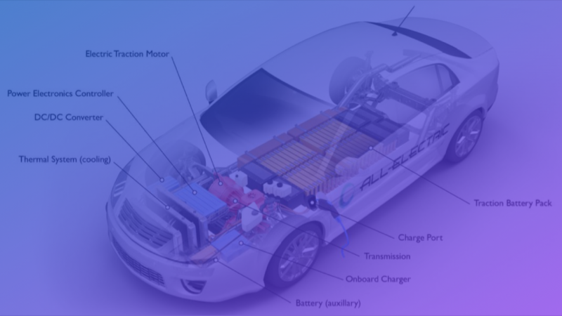 Corporate Strategy To Optimize The Development Of Battery Electric ...