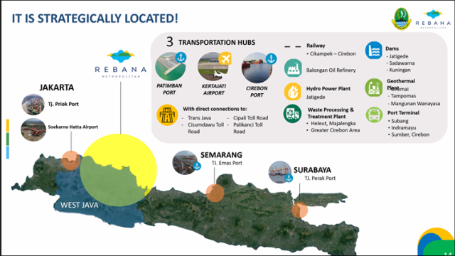 The Art Of Leadership Without Overlapping: Learning From The Rebana ...